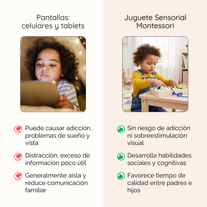 Tablero Sensorial Montessori – Diversión y Aprendizaje sin Pantallas
