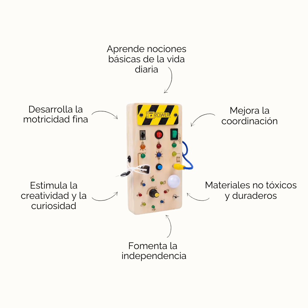 Tablero Sensorial Montessori – Diversión y Aprendizaje sin Pantallas
