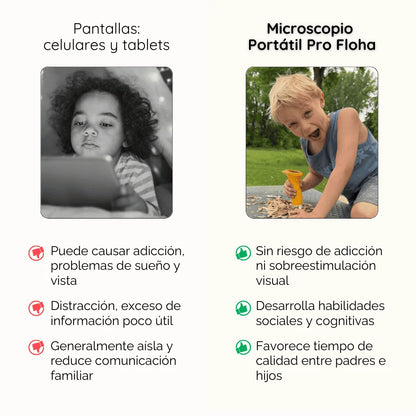 Microscopio Portátil Pro