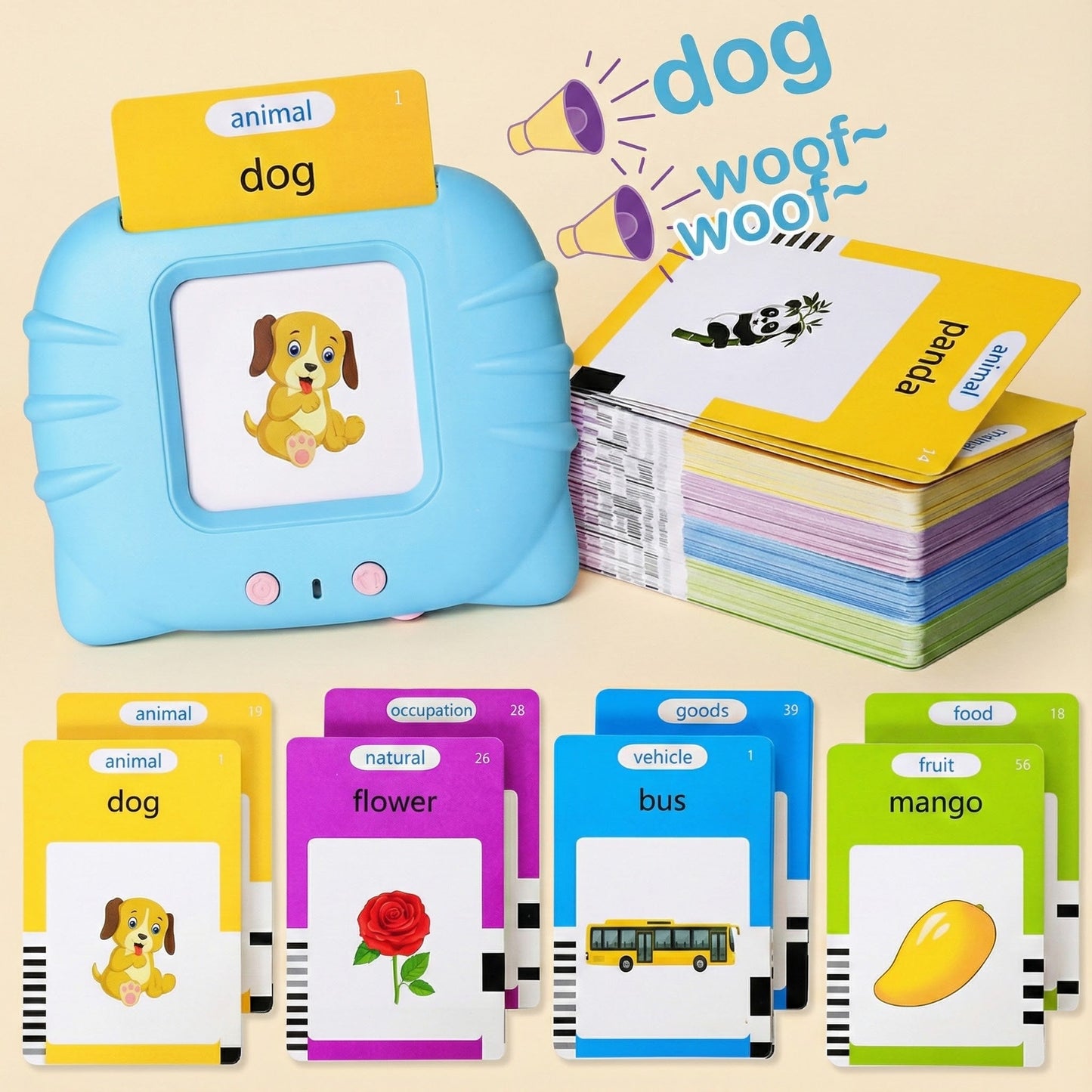 Flash Cards | Aprender Inglés Divirtiéndose - Floha