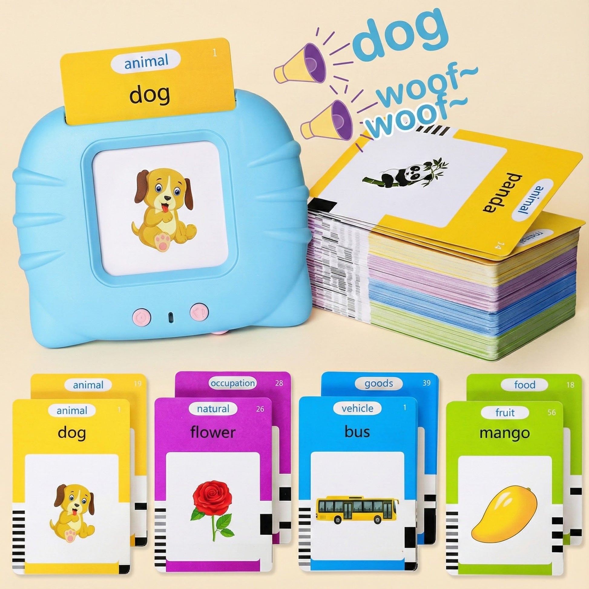 Flash Cards | Aprender Inglés Divirtiéndose - Floha